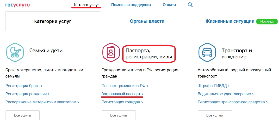 Если подавать заявление на паспорт через госуслуги нужно ли приносить фото