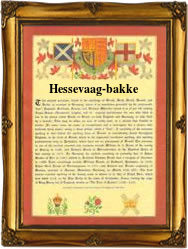 Surname Scroll