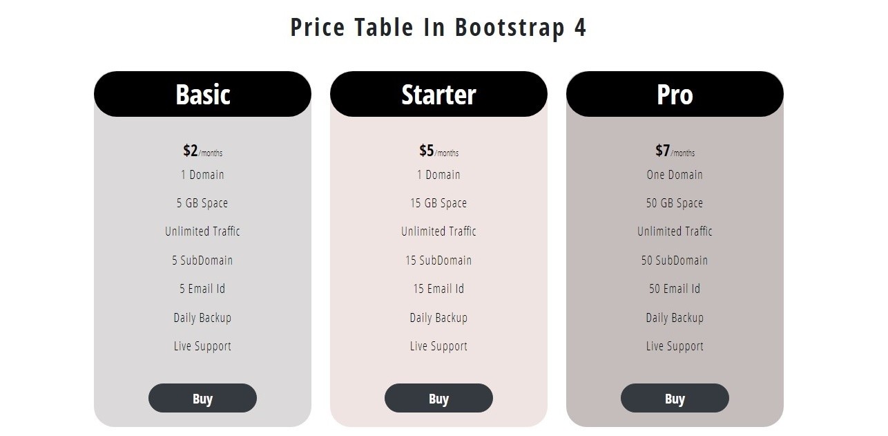 Price Table In Bootstrap 4