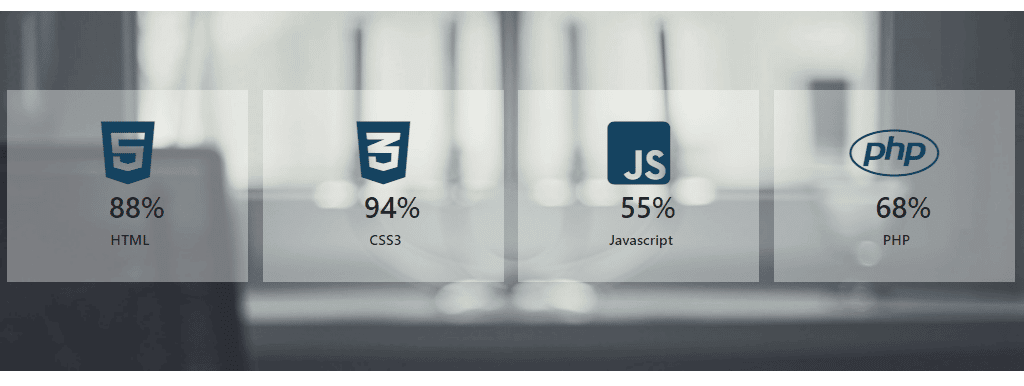 Coding Skills Sections Using Bootstrap 4