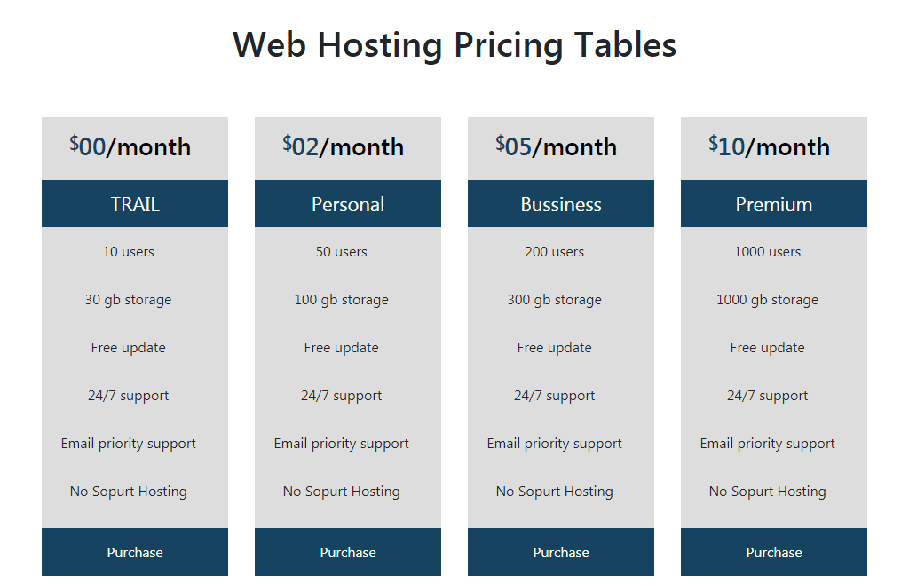 Web Hosting Pricing Tables In Bootstrap 4