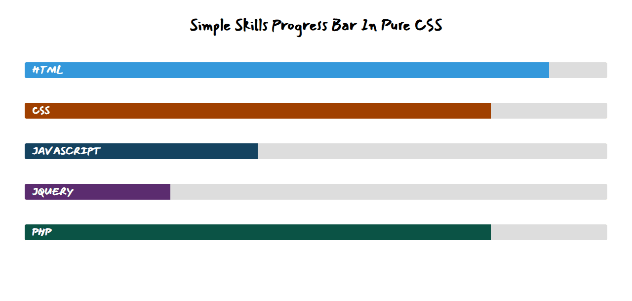 Simple Skills Progress Bar In Pure CSS