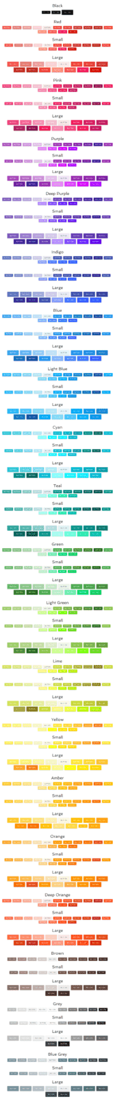 Materialize CSS Buttons Palette Kit