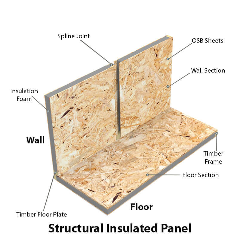 Shedstore image 23