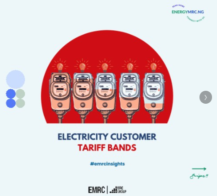 Electricity Customer Tariff Bands