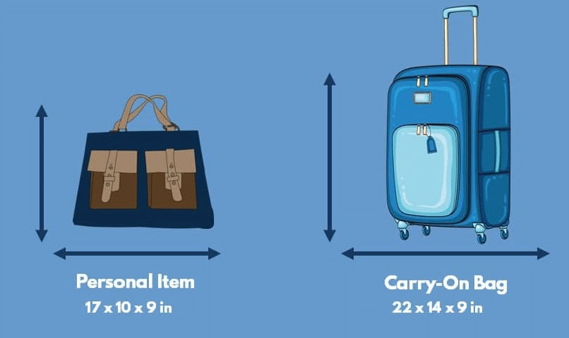 united carry on baggage dimensions