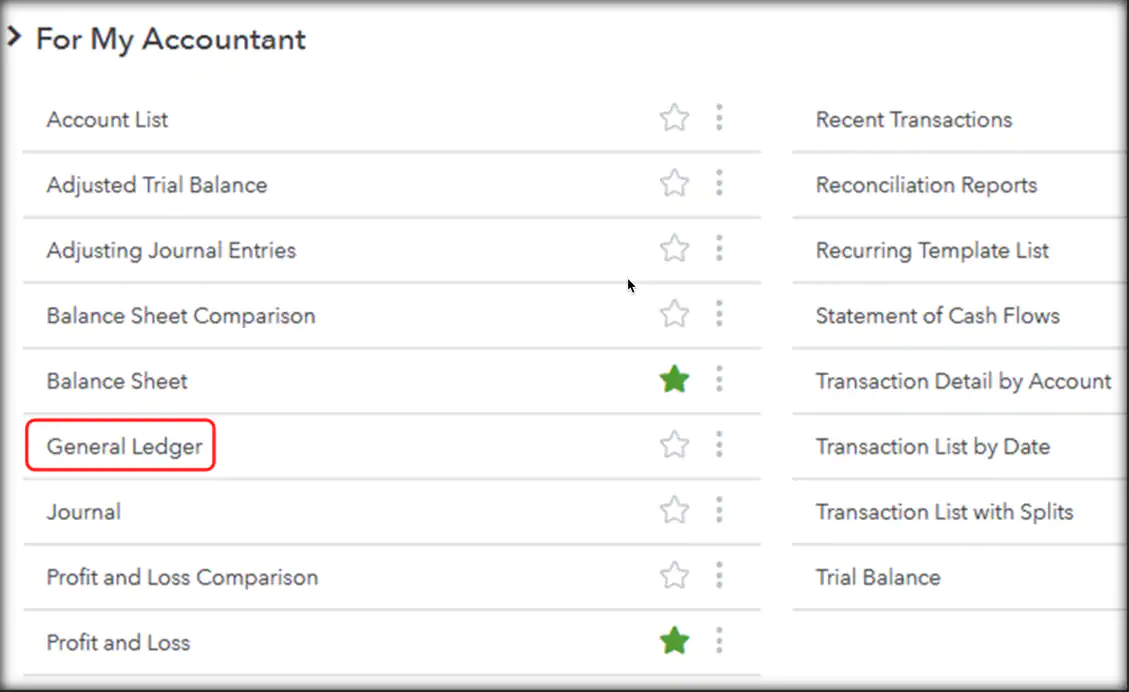 What is a General Ledger in QuickBooks