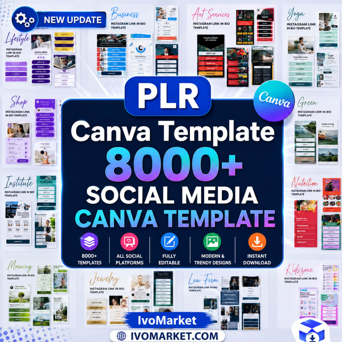 8000+ Social Media Canva Templates PLR Bundle