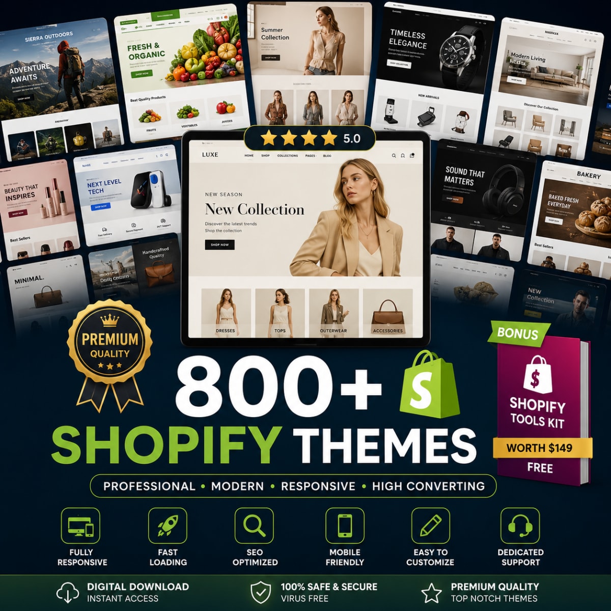 800+ Premium Shopify Themes Bundle – Instant Access + MRR