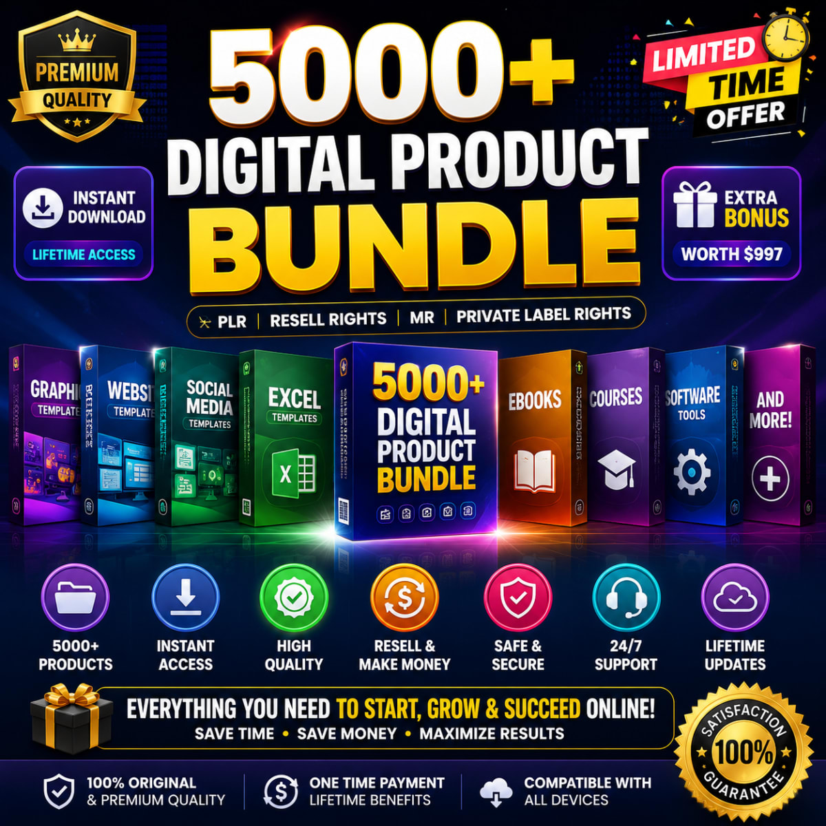 5000+ PLR Digital Product Bundle – Master Resell Rights (DFY)