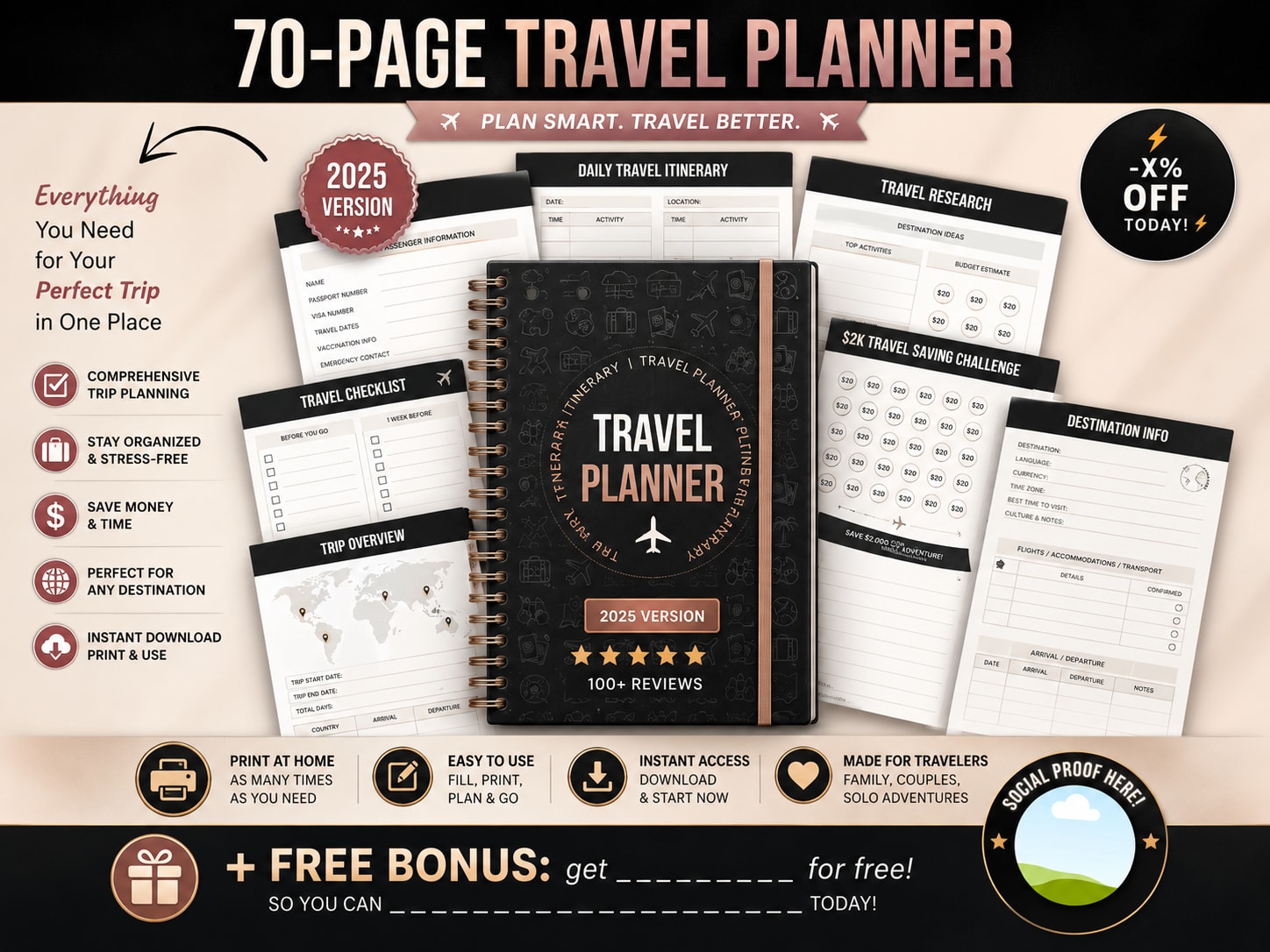 E-commerce Resources & Themes