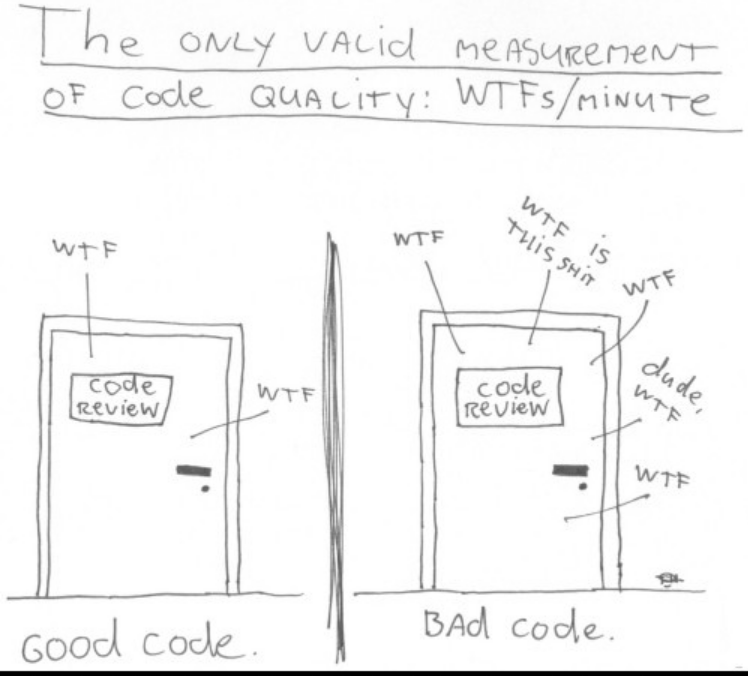 quality code
