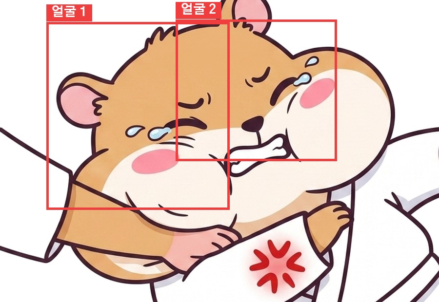 실패 이미지를 확대한 모습. 두 개의 얼굴이 겹친 채 하나의 몸통에 붙어 있다