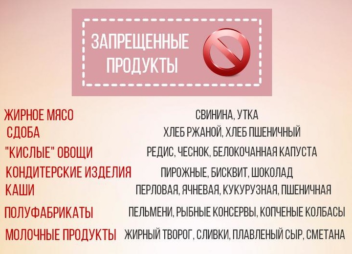 герпесная ангина и бактериальная. воспаление миндалин психосоматика. хронический тонзиллит лечение антибиотиками схема. что нельзя при ангине. лечение ангины схема лечения.