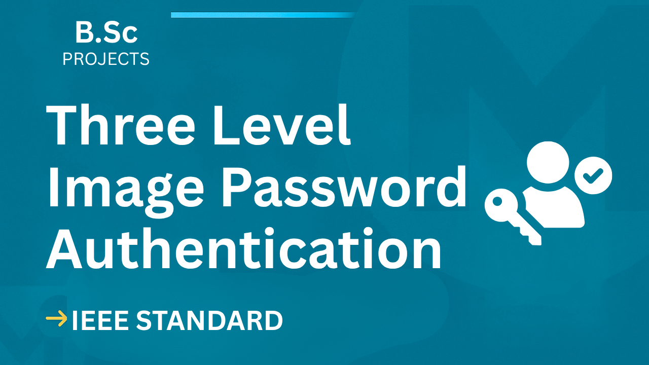 Three Level Image Password Authentication – B.Sc Project Report with IEEE Standard Format cover image