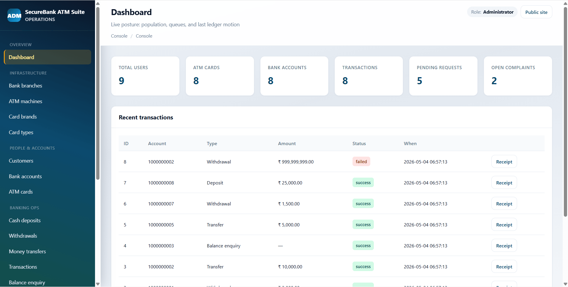 ATM Management System Final Year PHP Project live demo preview