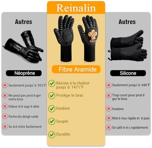 Vue 6 de Reinalin Gants De Barbecue