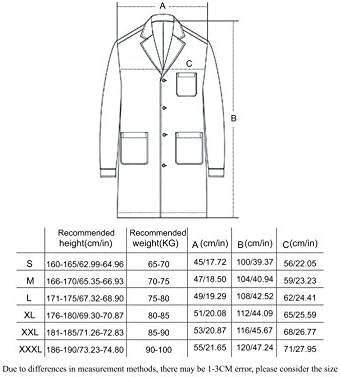 Vue 7 de Homme Blouse De Laboratoire