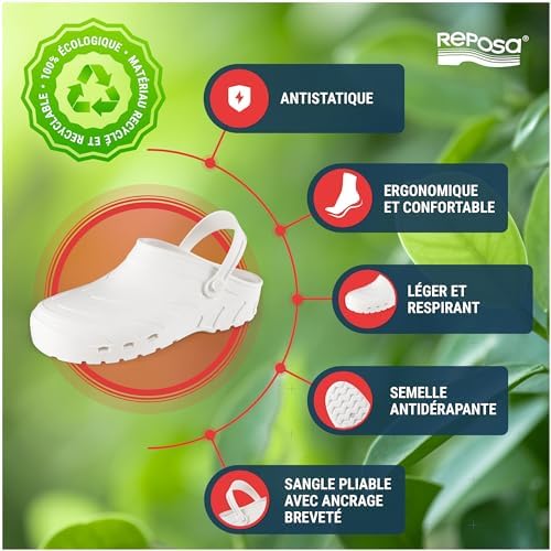 Vue 3 de Power Sabot Femme Et