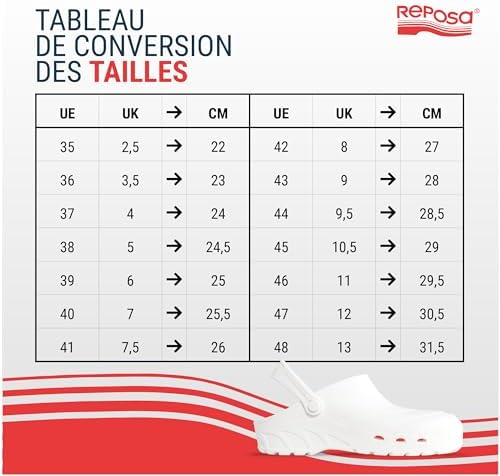 Vue 5 de Power Sabot Femme Et