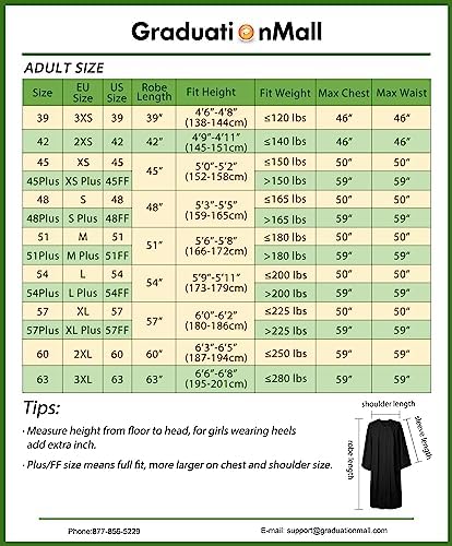 Vue 6 de Toge Diplome Adulte Universitaire