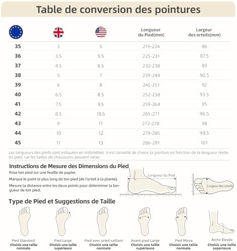 Vue 6 de Femmes Escarpins Chaussures