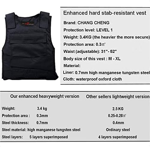 Vue 3 de Obller Gilet Pareballe Et