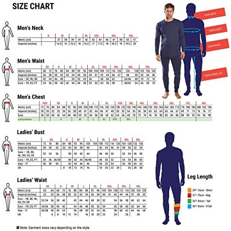 Vue 2 de Portwest Bib Apron