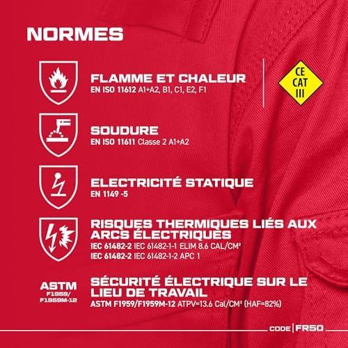 Vue 5 de Portwest Fr Combinaison Reflechissante