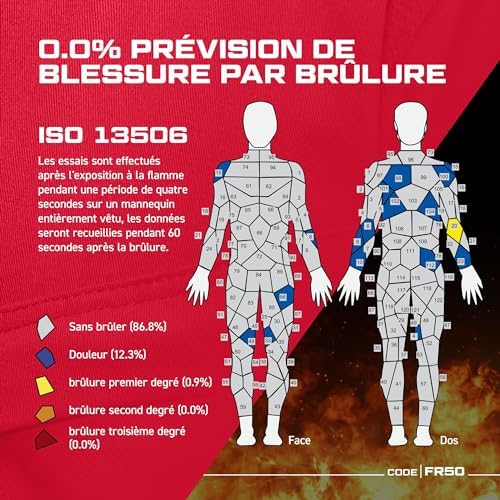 Vue 7 de Portwest Fr Combinaison Reflechissante