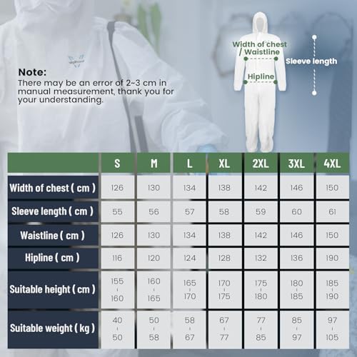 Vue 6 de Combinaison Jetable Combinaison Peinture