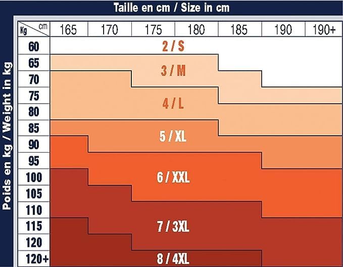 Vue 3 de Athena Lot De Tshirts