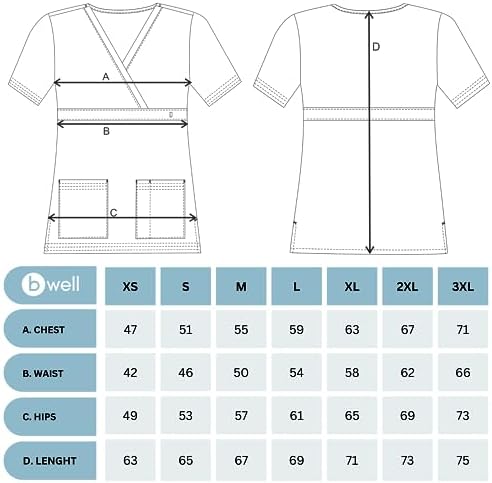 Vue 5 de Laura Blouse Estheticienne Professionnelle