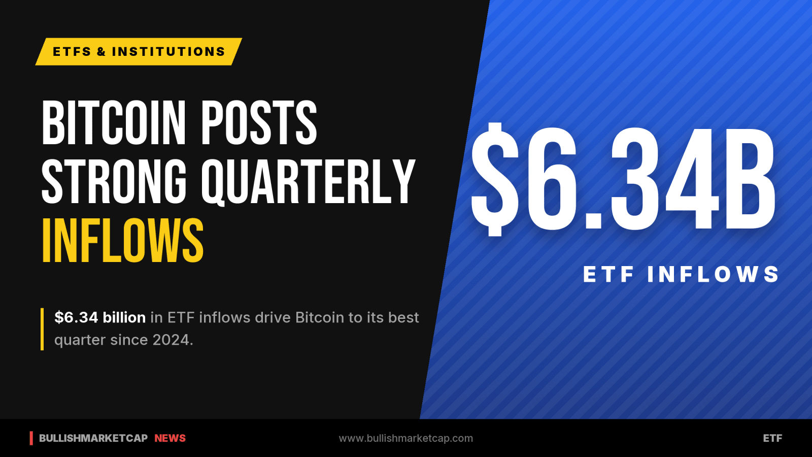 Bitcoin Records Strongest Quarter Since 2024 Amid ETF Inflows