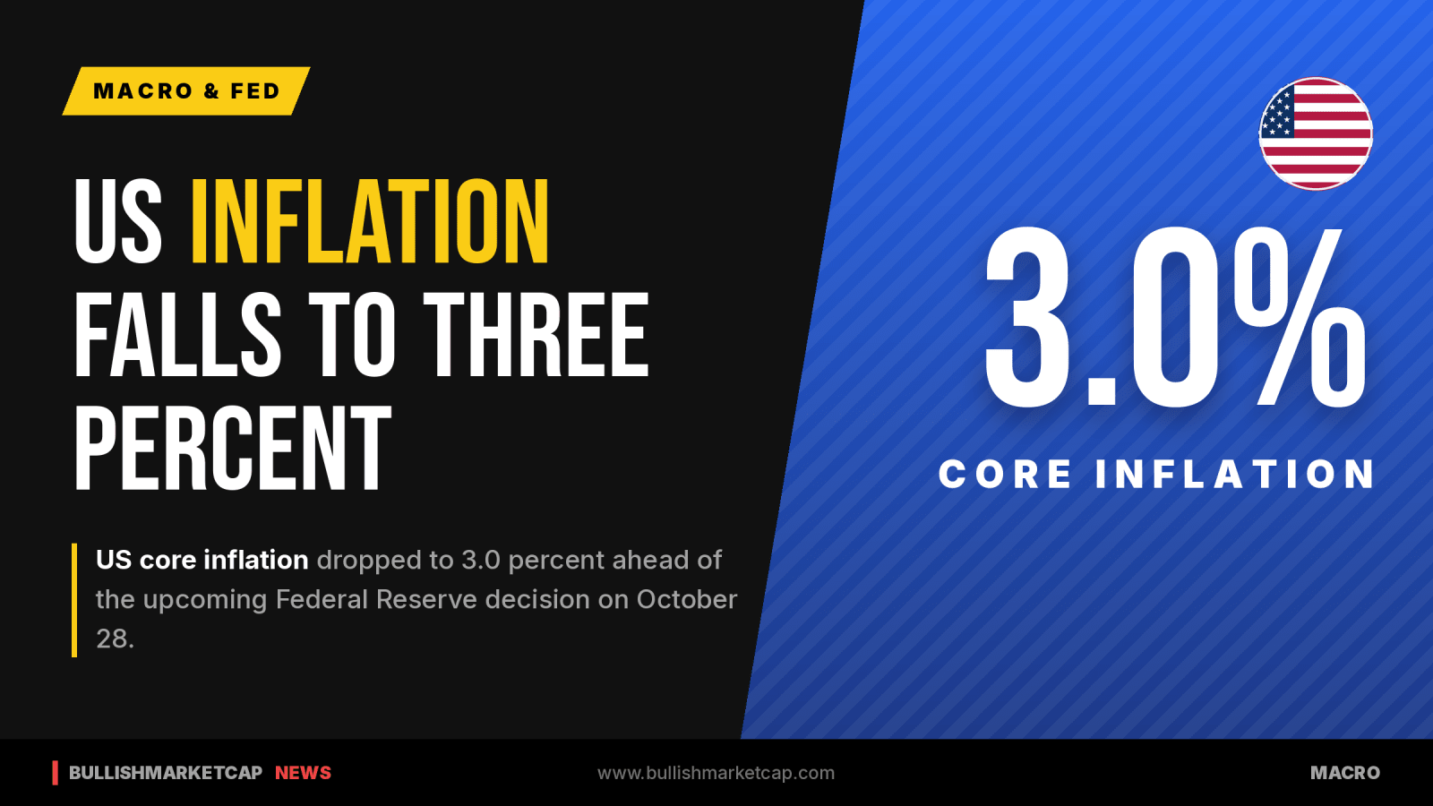 US Core Inflation Falls to 3 Percent Ahead of Federal Reserve Decision