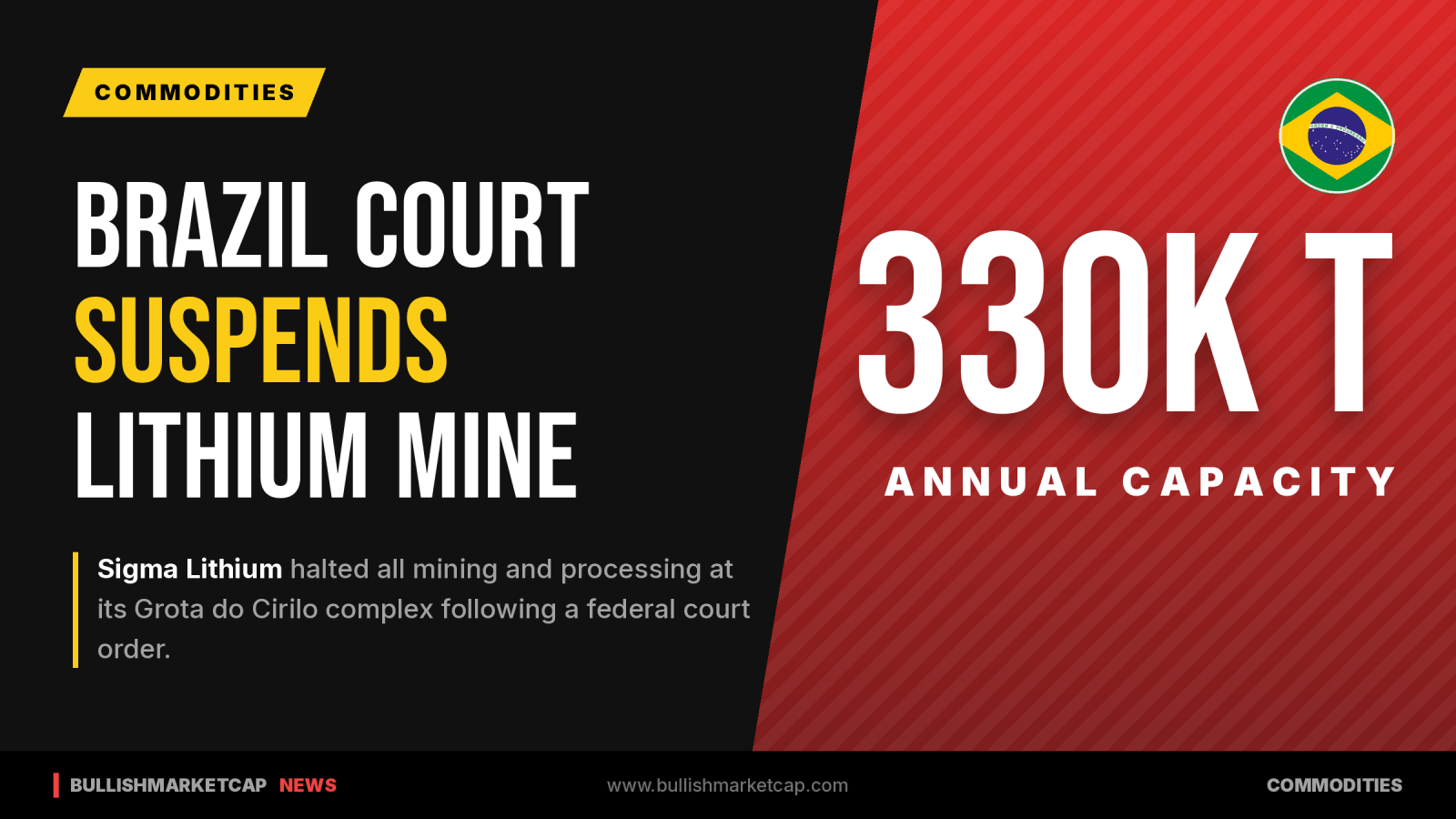 Brazil Court Suspends Sigma Lithium Environmental Licences and Mining Operations
