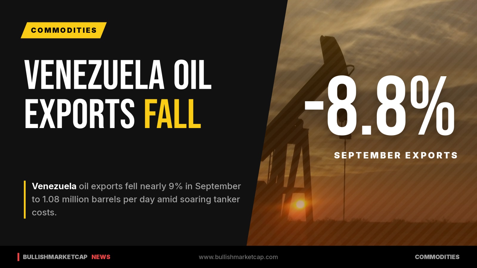 Venezuela Oil Exports Fall 9 Percent as Tanker Costs Rise