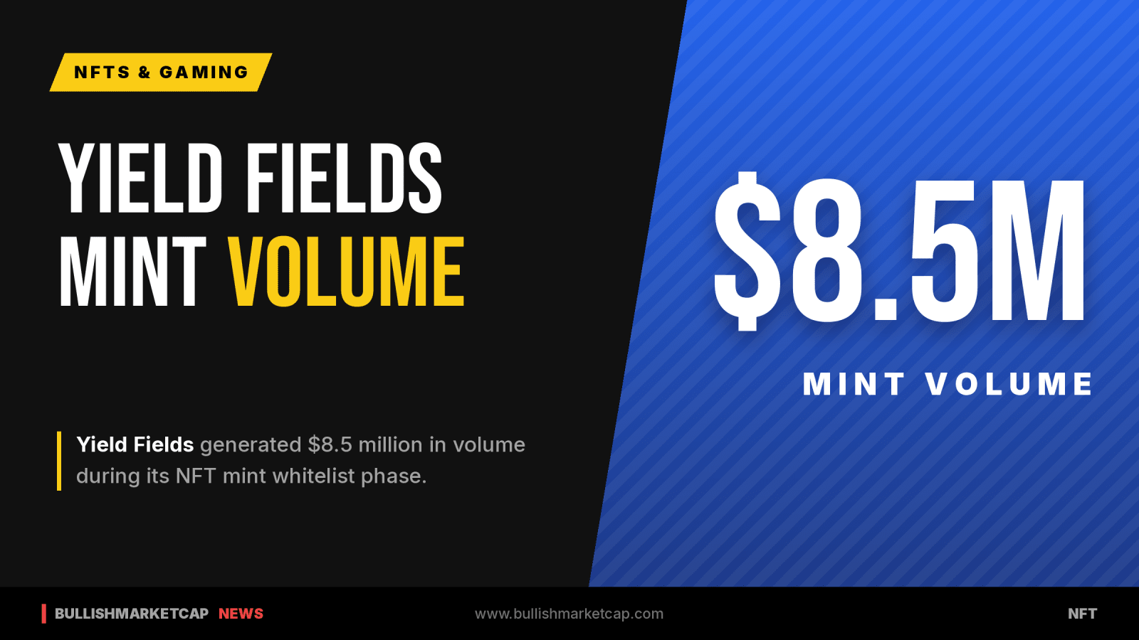 Yield Fields Generates $8.5 Million During NFT Mint Whitelist