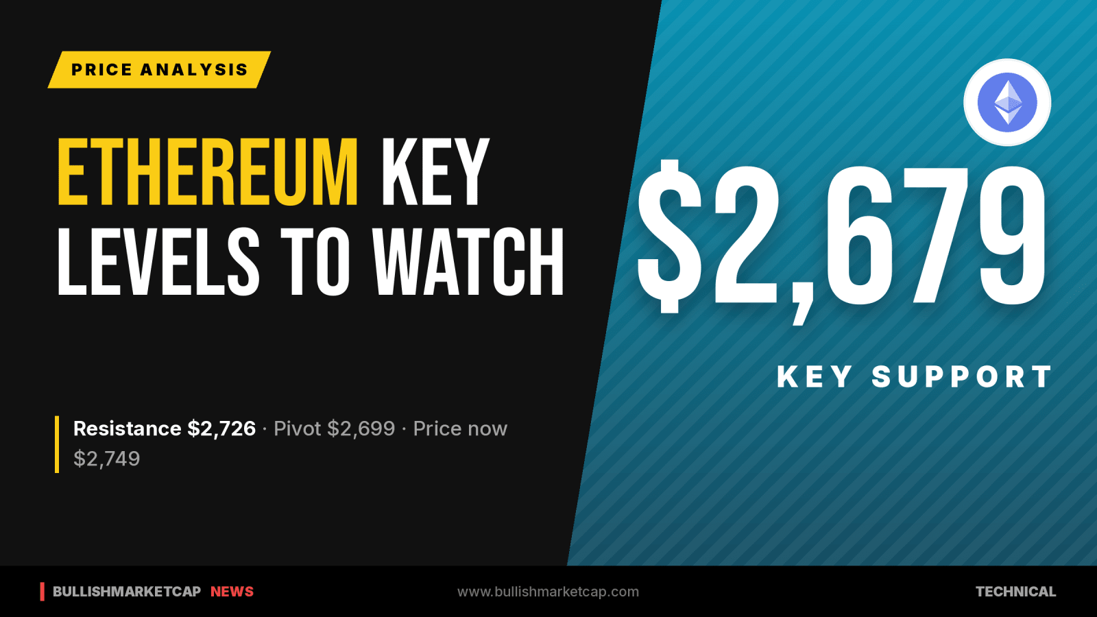 Ethereum Key Levels: Support at $2,679, Resistance at $2,726