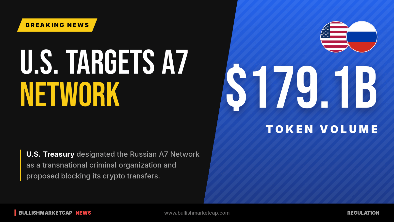 U.S. Designates Russian A7 Network as Transnational Criminal Entity