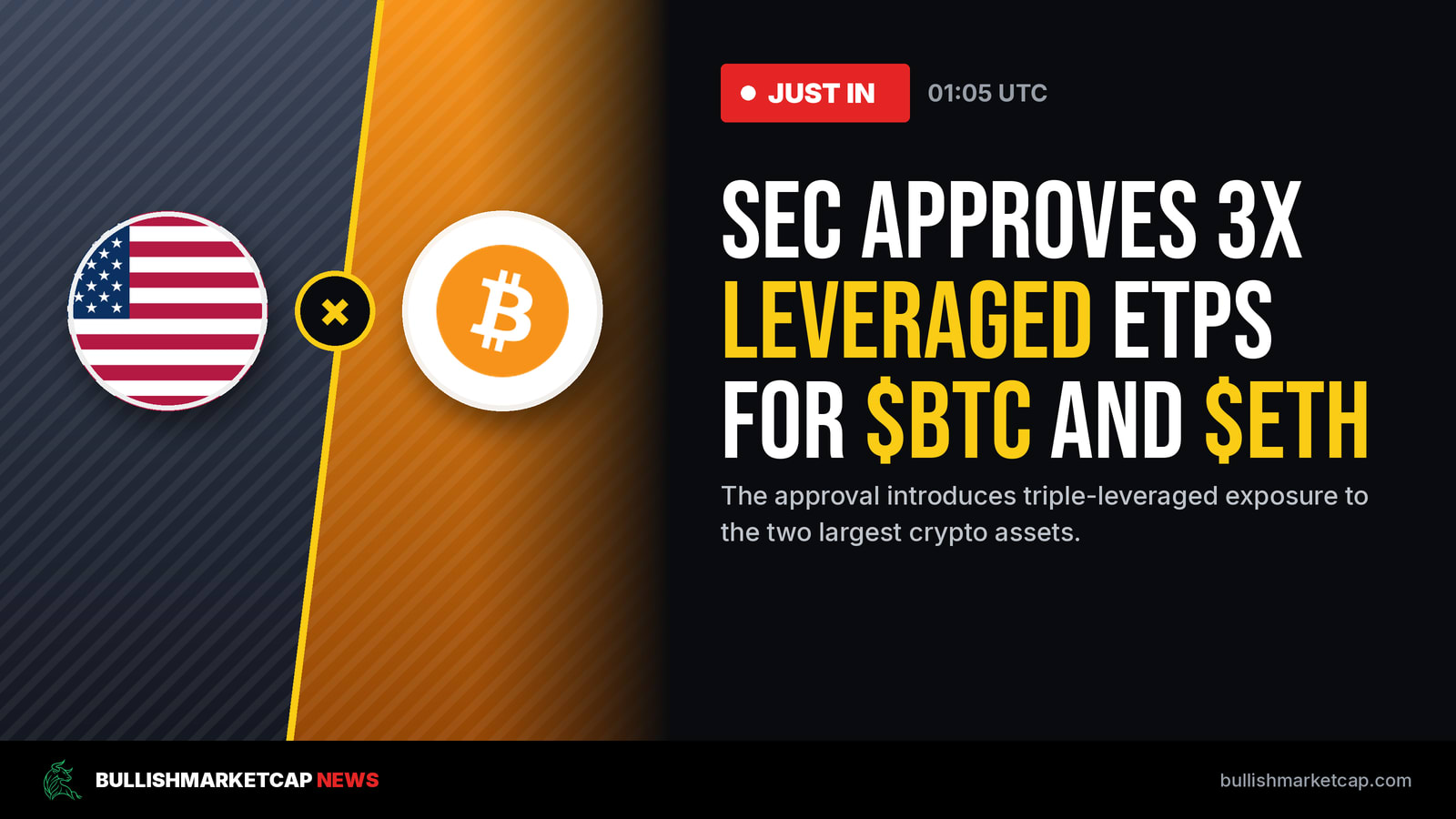 SEC Approves 3x Leveraged ETPs for Bitcoin and Ethereum