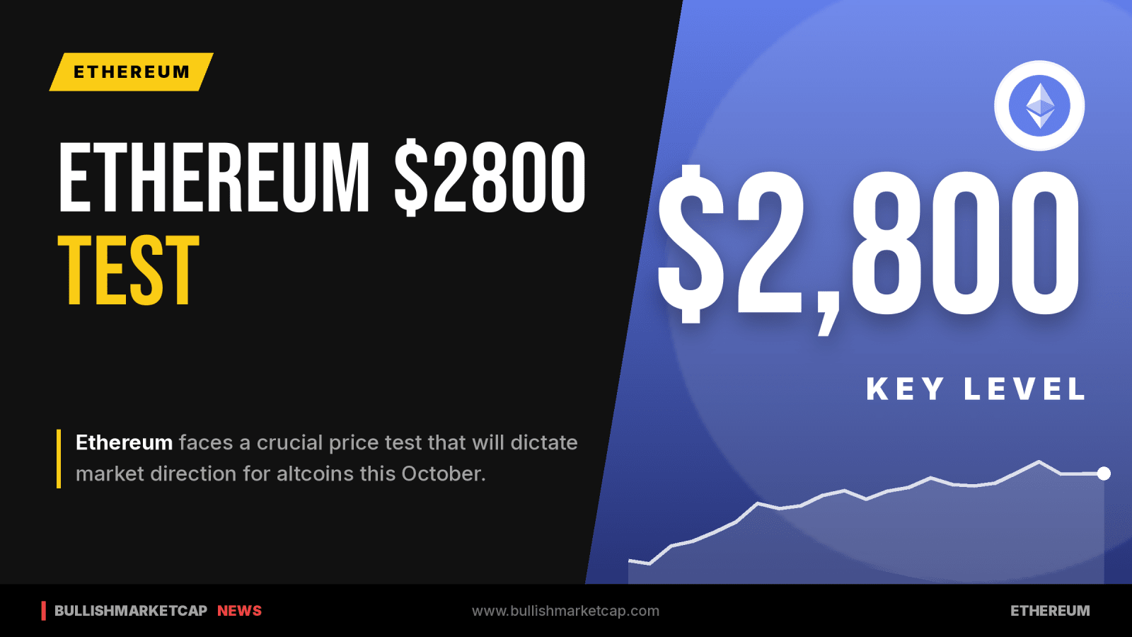 Ethereum $2,800 Level to Set Altcoin Tone for October