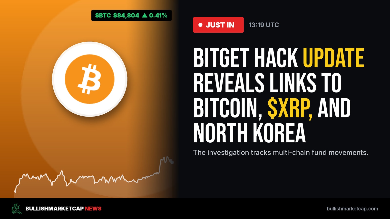 Bitget Hack Update Links Exploitation to Bitcoin, XRP, and North Korea