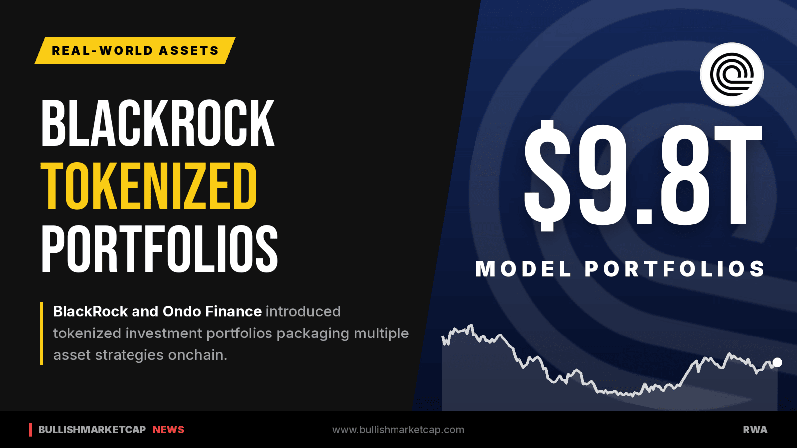 BlackRock And Ondo Finance Partner On Tokenized Portfolios