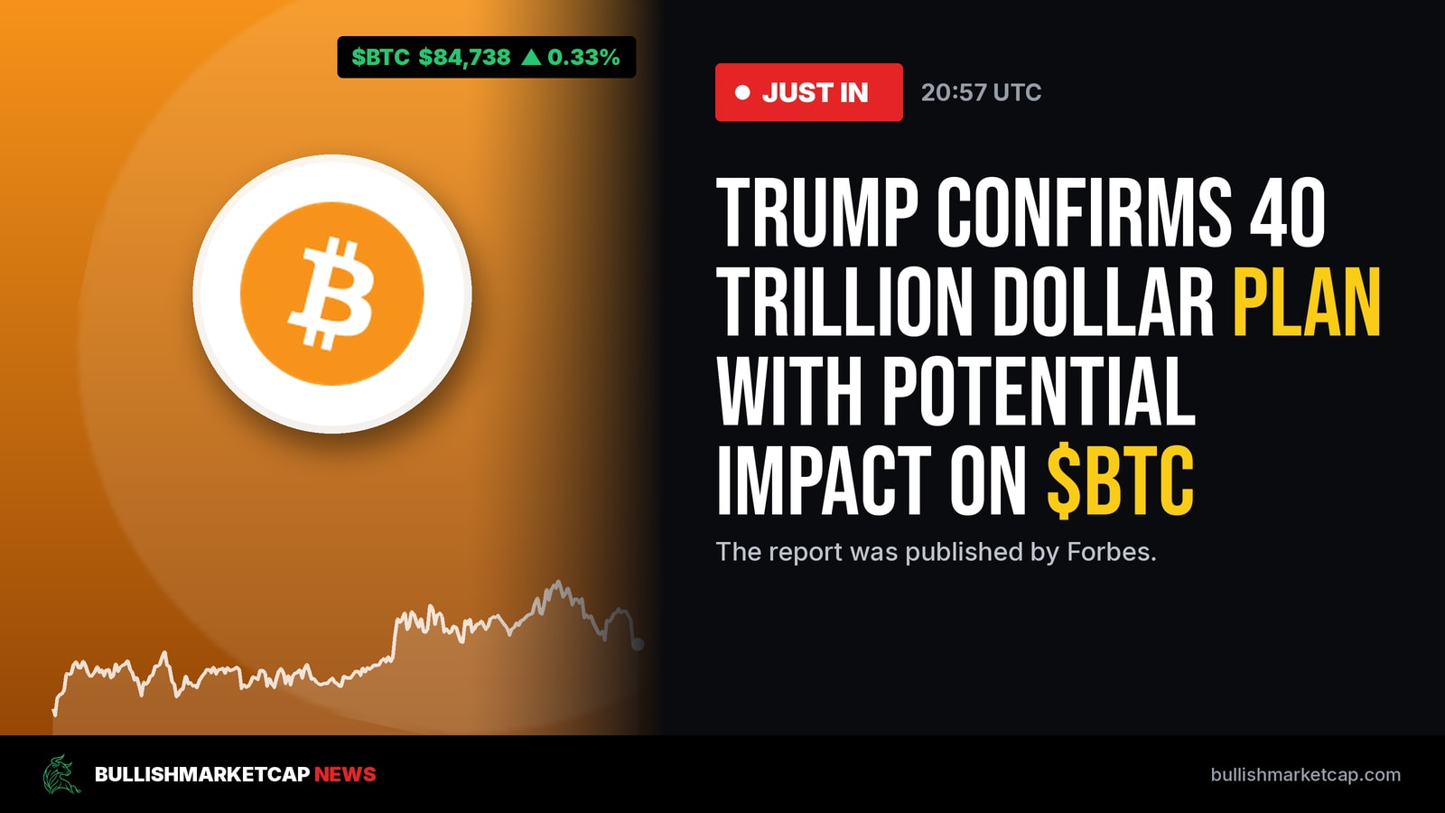 Trump Confirms 40 Trillion Dollar Plan Impacting Bitcoin