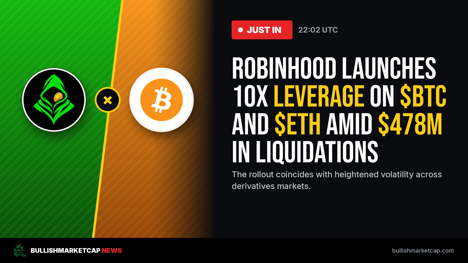 Robinhood Launches 10x Leverage on Bitcoin and Ether