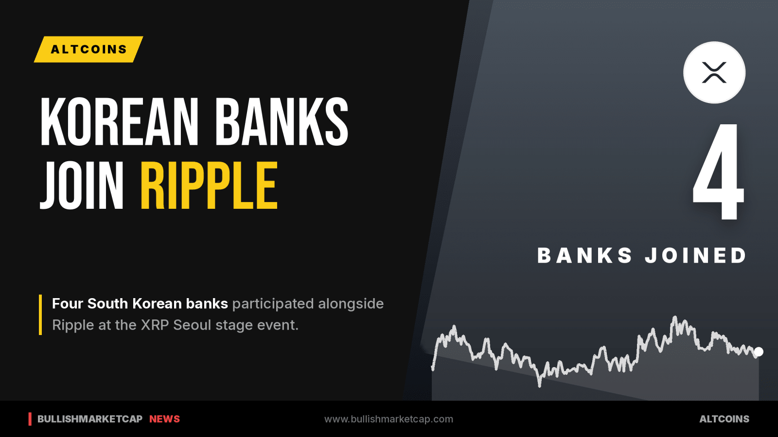 Four Korean Banks Join Ripple at XRP Seoul Stage