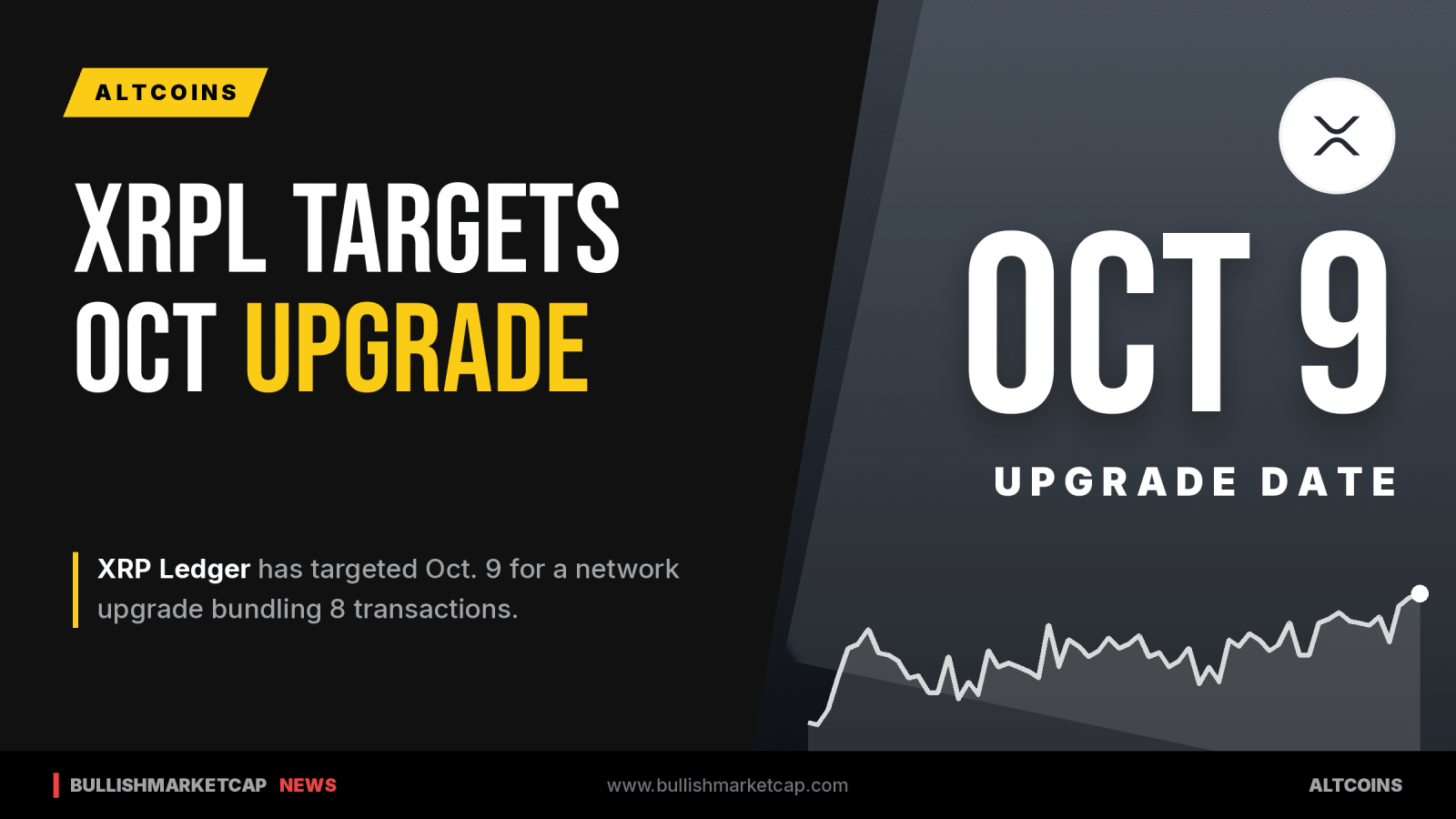 XRP Ledger Sets October 9 for 8-Transaction Upgrade
