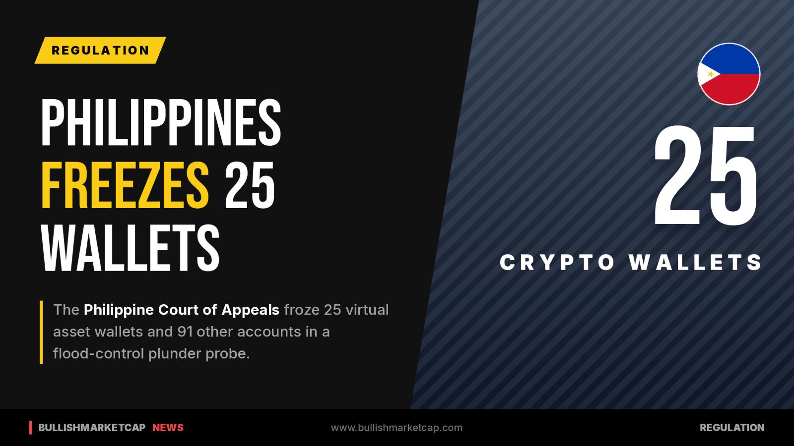 Philippines Court Freezes 25 Crypto Wallets in Probe