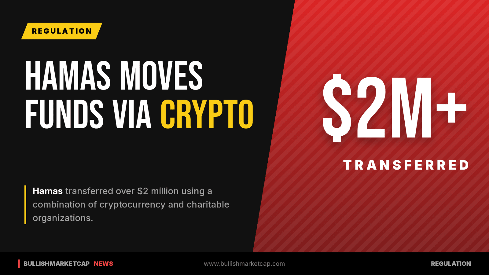 Hamas Moved Over $2 Million Using Crypto and Charities